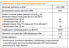 AcousticWool Floor-Звукоізоляція ударного шуму, фото 3