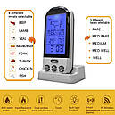 Бездротовий термометр (до 30 м) з щупом для приготування їжі KCASA (0 до +250 °С) З ф-їй таймера, фото 4