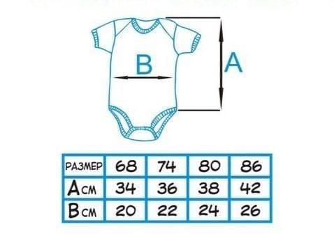 Розмірна сітка на дитячі бодіки