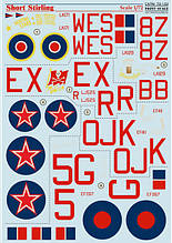 Деколі для моделей авіації в масштабі 1/72