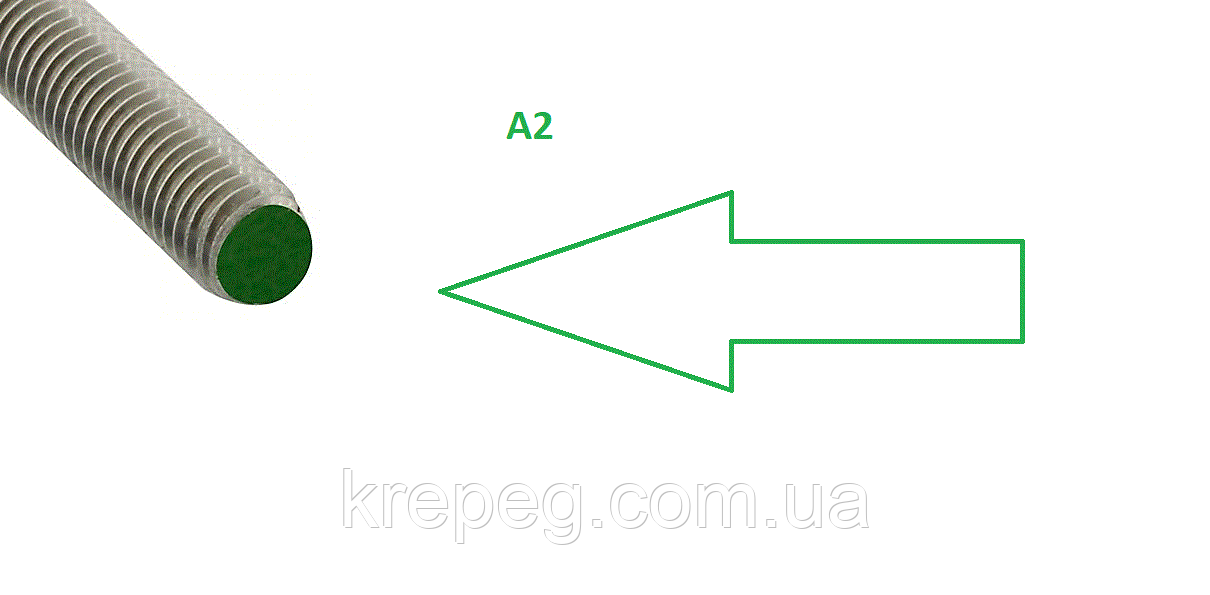 Шпилька М10 DIN 975 нержавеющая сталь А2: продажа, цена в Харькове ...