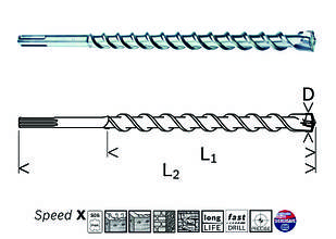 Свердло по бетону Bosch SDS-max 22х400х520 Speed X