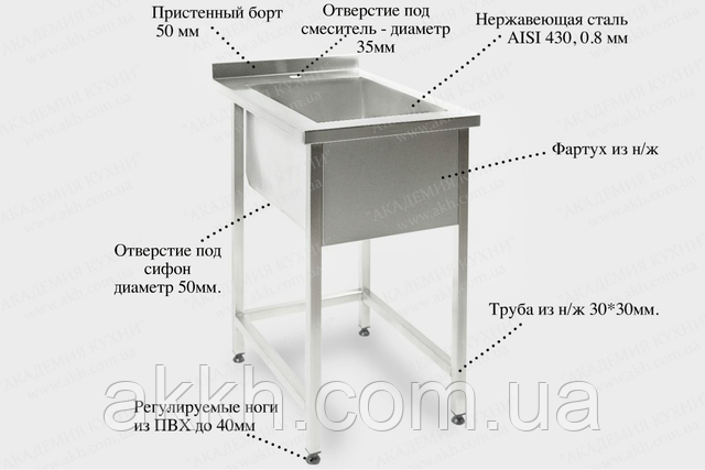 Фото Ванна моечная сварная (односекционная) из нержавеющей стали "AISI 430 или 201"