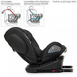 Автокресло El Camino (0-36кг) ME 1045 EVOLUTION 360 ISOFIX (premium black), фото 6
