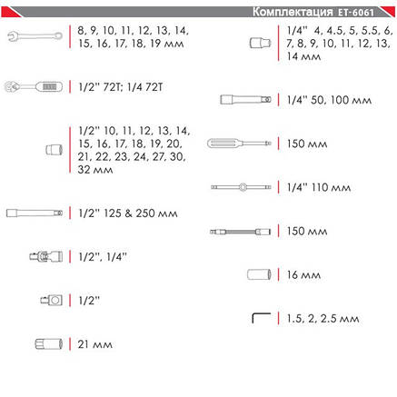 Набір інструментів в кейсі 108 предметів PIECE TOOL SET, фото 3