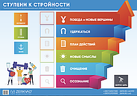 Психологическая трансформационная игра "Ступени к стройности". Виктория Алексеенко