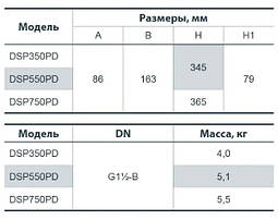 Дренажний насос Насоси+ DSP-550PD напір 7.5 м пропускна здатність 11.5 (куб. м/год), фото 6