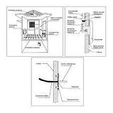 Парогенератор Coasts KSA-60 6 кВт 220В з виносним пультом KS-150, фото 6
