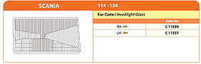 Скло фари Scania 114-124 праве