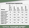 Термос Ranger Expert 0,75 L RA-9919, фото 9