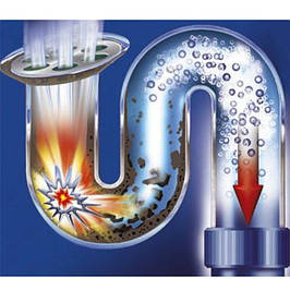 Засоби для прочищення труб