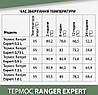 Термос Ranger Expert 0,9 L RA-9920, фото 9