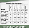Термос Ranger Expert 1,6 L RA-9922 для напоїв питний термос для риболовлі оливковий термос для чаю Рейнджер, фото 11