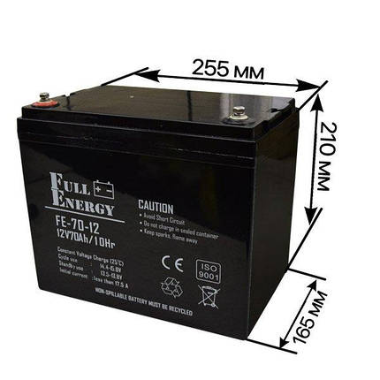 Full Energy FEP-1270, фото 3
