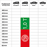 Домкрат механічний 1 т Auto Lift Kompakt Alca 436100, фото 6