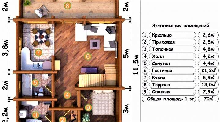 Дом из оцилиндрованного бревна 7х11 м - фото 3 - id-p1319416735