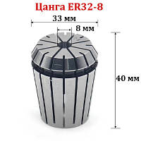 Цанга ER32-8 мм