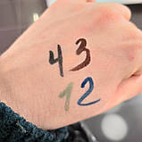 Kiko Milano UNEXPECTED PARADISE WATERPROOF EYE MARKER Водостійка підводка 02 синя, фото 5