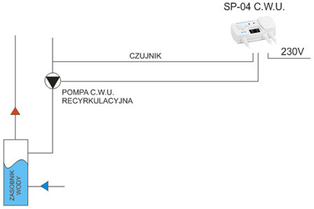 Терморегулятор для циркуляционного насоса KG Elektronik SP-04 - фото 2 - id-p187905131