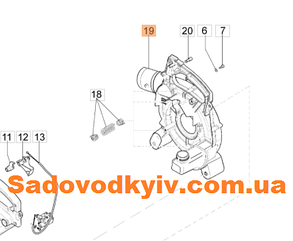 Для воздуходувки Oleo-Mac BV 300 (0000)