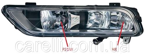 Противотуманная фара левая + ДХО (тип EUR) для VW PASSAT EUR 2011-15 - фото 1 - id-p295208061