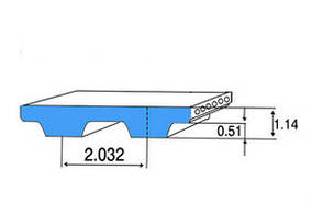 РЕМЕНЬ MXL (ШАГ 2,032 ММ) ЗУБЧАТЫЙ
