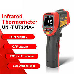 Пірометри UNIT