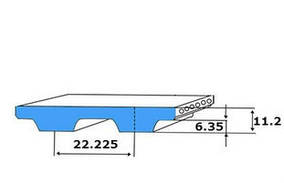 РЕМІНЬ XH (КРОК 22,225 ММ) ЗУБЧАСТИЙ