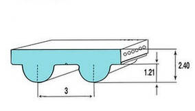 РЕМІНЬ 3М (КРОК 3 ММ) ЗУБЧАСТИЙ