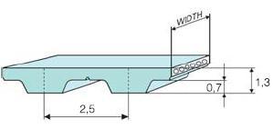 РЕМІНЬ Т 2,5 ПОЛІУРЕТАНОВИЙ (КРОК 2,5 ММ) ЗУБЧАСТИЙ