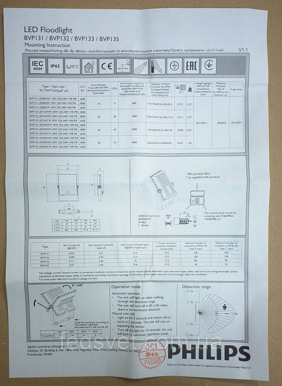 Светодиодный прожектор 30W Philips BVP133 LED24/NW 220-240V WB PIR - фото 4 - id-p1317005369