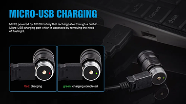 Ліхтарик-намикач TrustFire MINI2 USB 220LM Ліхтар Брелок + Акумулятор потужний, фото 4