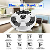 IP-відеокамера "Риб'яче око" Gadinan H.265 для повного огляду 4 Мп