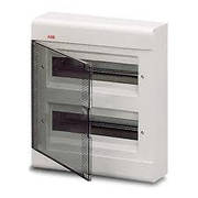 Щитове обладнання