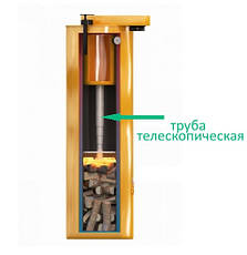 Телескопічна труба середня для котлів STROPUVA S10 / Запчастини та комплектуючі Стропува, фото 3