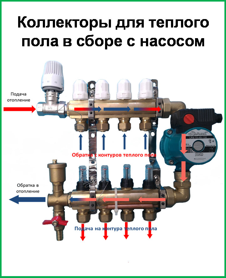 Коллектор для теплого пола на 3 контура в сборе с насосом - фото 3 - id-p216513698