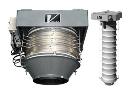 Висувний завантажувальний рукав Vortex®, DN: 250 - 750 мм