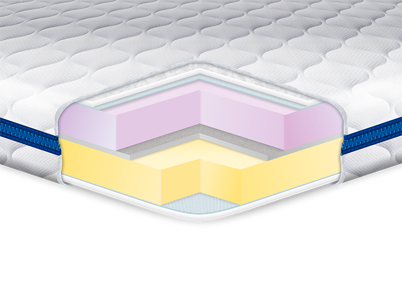 Тонкий матрац-топер Eurosleep Slim Memory-Mix трикотаж