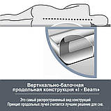 Велюрове ліжко-матрац із вбудованим насосом 191*97*42 см BESTWAY 67694, фото 4