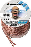 Провід та кабель