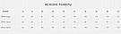 Жіночий кардиган з капюшоном на блискавці Україна, р92 тринитка сіра 20029920, фото 3