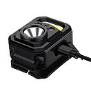 Налобний ліхтарик SupFire HL19 MINI ліхтар з вбудованим акумулятором 850 mAh USB, фото 5