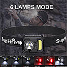 Налобний ліхтарик SupFire HL19 MINI ліхтар з вбудованим акумулятором 850 mAh USB, фото 6