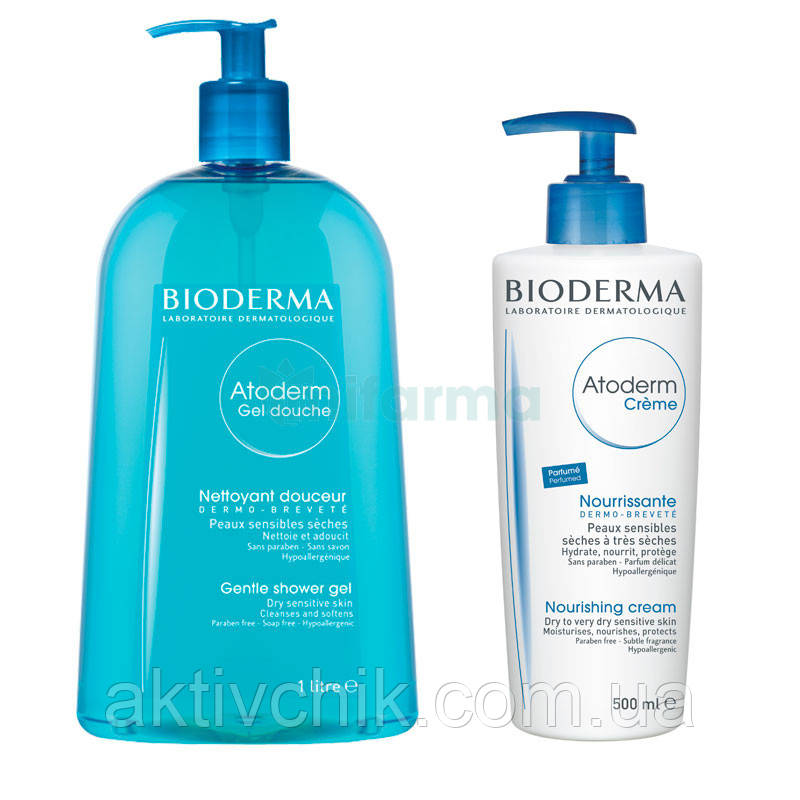 Набір Bioderma Atoderm для сухої та чутливої шкіри