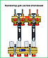 GIACOMINI Колектор для систем опалення з променевої розводкою на 4 контури Арт.R553FY004, фото 2