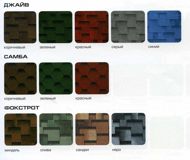 шинглас ультра