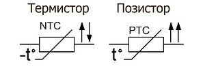 Терморезистори (термістори і позистор)