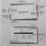 Гітарна вимірювальна лінійка для класичної гітари електрогітари бас-гітари з неіржавкої сталі, фото 4