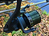 Катушка Okuma Custom Black CB-80 3+1bb, фото 8
