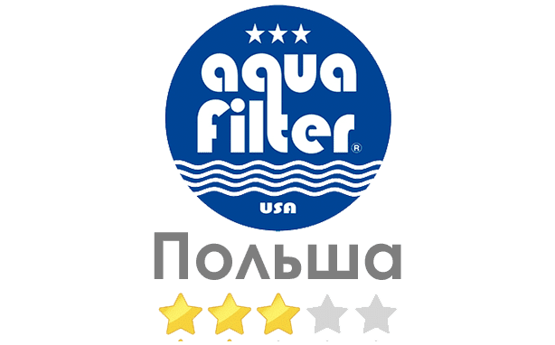 картинка зворотного осмосу aquafilter зображення польських систем зворотного осмосу aquafilter